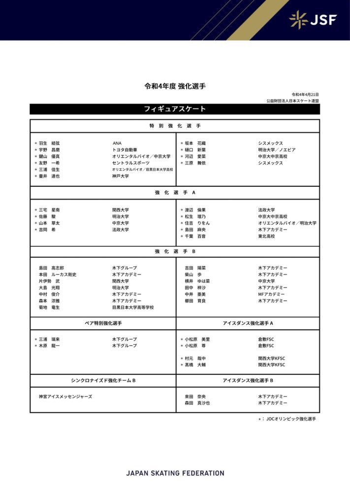 关于欧洲超级联赛——我们必须等到12月21日，这就是我现在的想法，那是一个可以改变足球历史的日期。